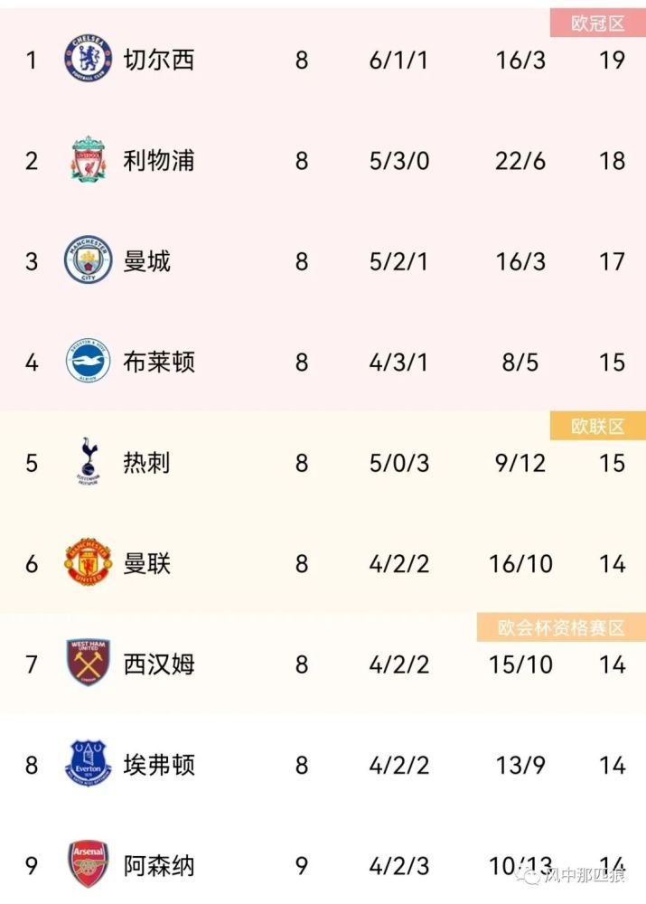 荷兰空姐2023年电影